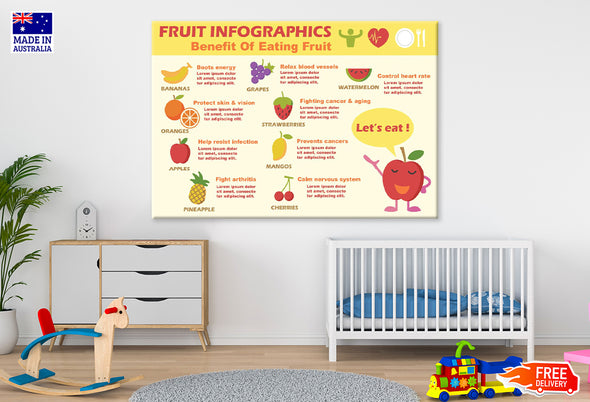 Benefit of Eating Fruits Print 100% Australian Made Stretched Canvas Ready to Hang - NK-127