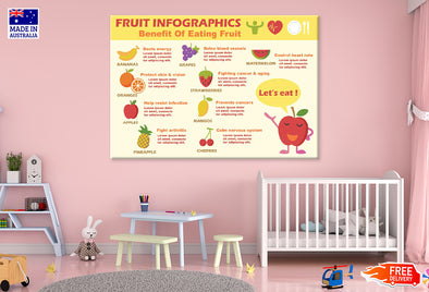 Benefit of Eating Fruits Print 100% Australian Made Stretched Canvas Ready to Hang - NK-127