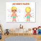 Children Body Parts Print 100% Australian Made Stretched Canvas Ready to Hang - NK-130