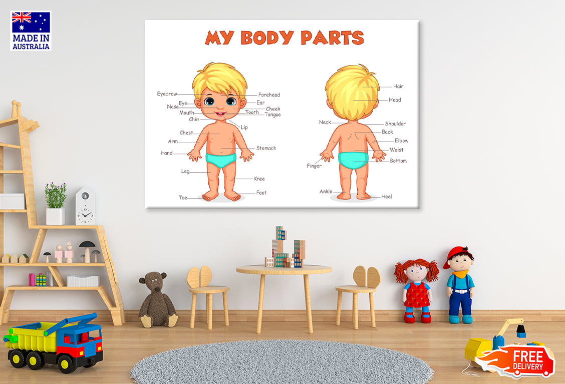 Children Body Parts Print 100% Australian Made Stretched Canvas Ready to Hang - NK-130