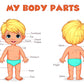 Children Body Parts Print 100% Australian Made Stretched Canvas Ready to Hang - NK-130