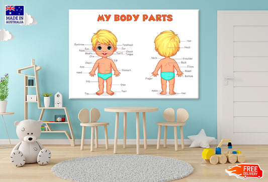 Children Body Parts Print 100% Australian Made Stretched Canvas Ready to Hang - NK-130