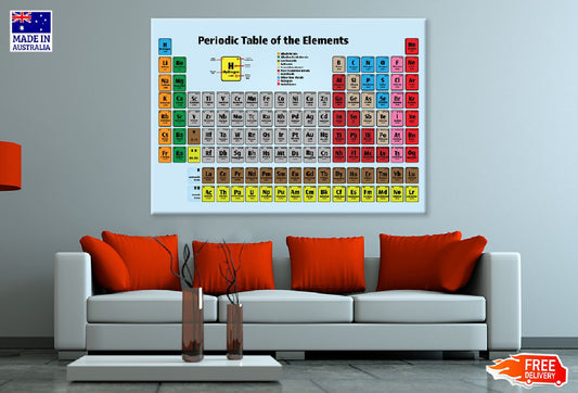 Periodic Table Elements Poster Print 100% Australian Made Stretched Canvas Ready to Hang - 1669