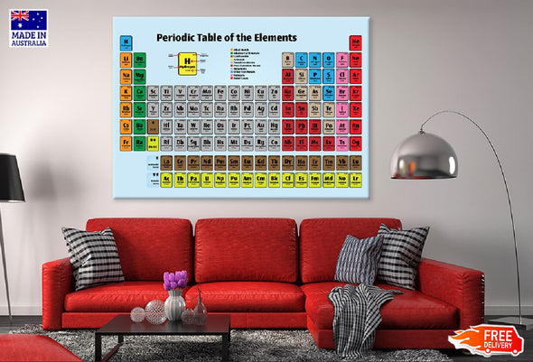 Periodic Table Elements Poster Print 100% Australian Made Stretched Canvas Ready to Hang - 1669