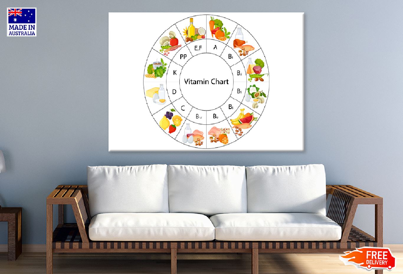 Vitamin Food Chart Diagram Vector Print 100% Australian Made Stretched Canvas Ready to Hang - 1675