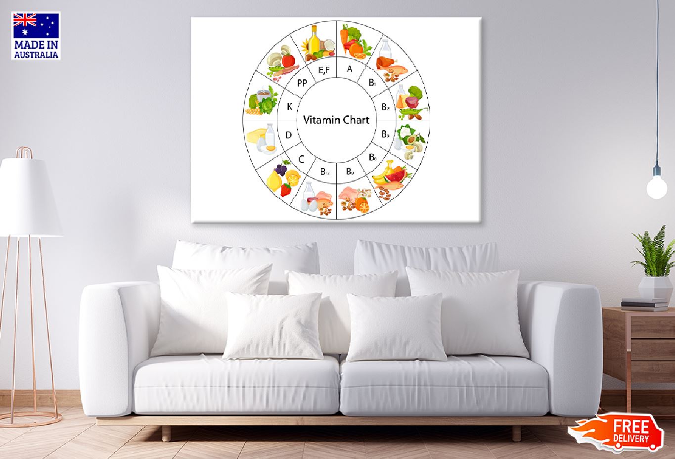 Vitamin Food Chart Diagram Vector Print 100% Australian Made Stretched Canvas Ready to Hang - 1675