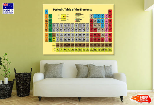 Periodic Table Elements Chart Print 100% Australian Made Stretched Canvas Ready to Hang - 1660