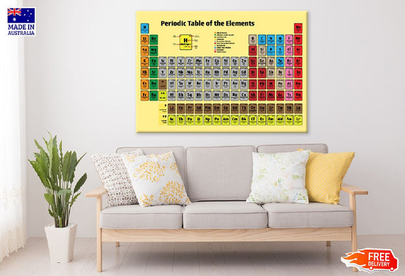 Periodic Table Elements Chart Print 100% Australian Made Stretched Canvas Ready to Hang - 1660