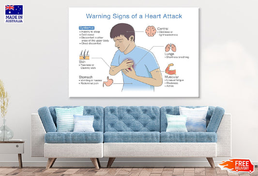 Human Heart Attack Signs Anatomy Vector Print 100% Australian Made Stretched Canvas Ready to Hang - 2412