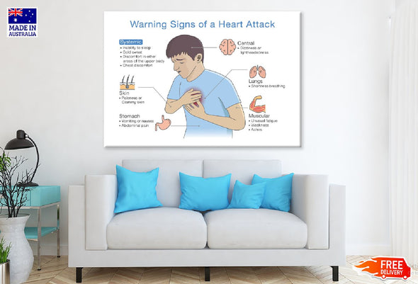 Human Heart Attack Signs Anatomy Vector Print 100% Australian Made Stretched Canvas Ready to Hang - 2412