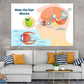 Human Eye Works Vector Design Print 100% Australian Made Stretched Canvas Ready to Hang - 2414