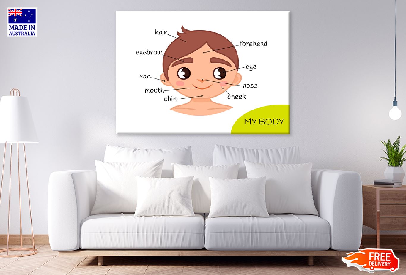 Children Face Parts Illustration Print 100% Australian Made Stretched Canvas Ready to Hang - 1661