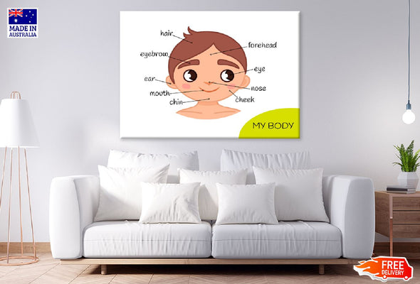 Children Face Parts Illustration Print 100% Australian Made Stretched Canvas Ready to Hang - 1661