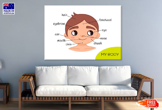 Children Face Parts Illustration Print 100% Australian Made Stretched Canvas Ready to Hang - 1661