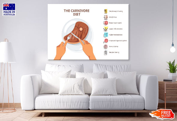 Carnivore Diet Vector Illustration Print 100% Australian Made Stretched Canvas Ready to Hang - 2432