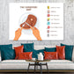 Carnivore Diet Vector Illustration Print 100% Australian Made Stretched Canvas Ready to Hang - 2432