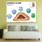 Adrenal Gland Vector Illustration Print 100% Australian Made Stretched Canvas Ready to Hang - 2389